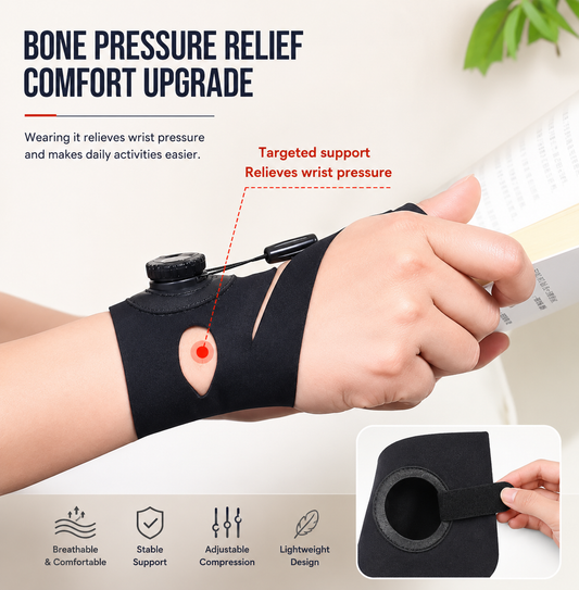 Adjustable Thumb & Wrist Support Brace