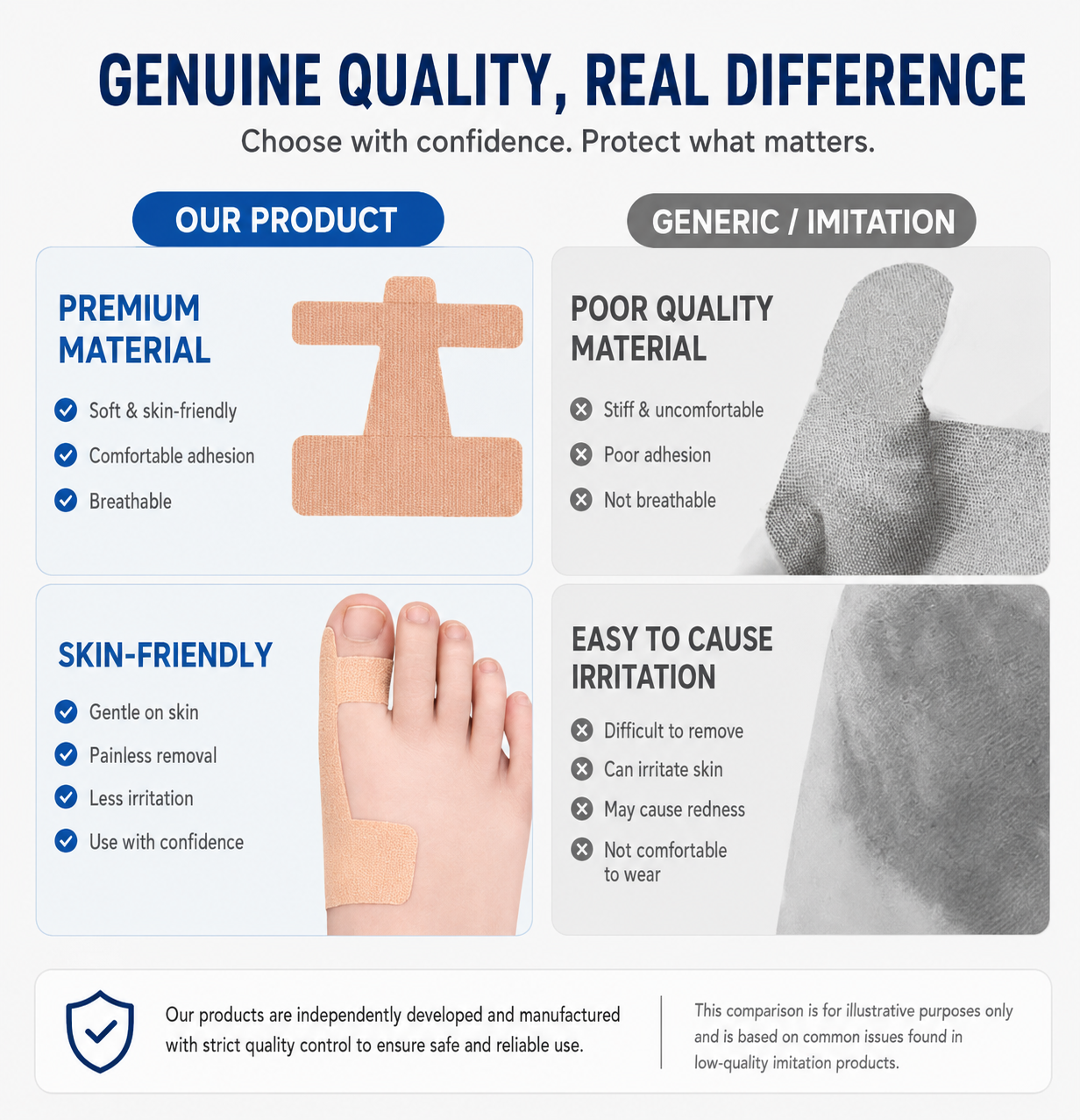 Toe Alignment corrector Tape Bunion Relief & Big Toe Support Brace