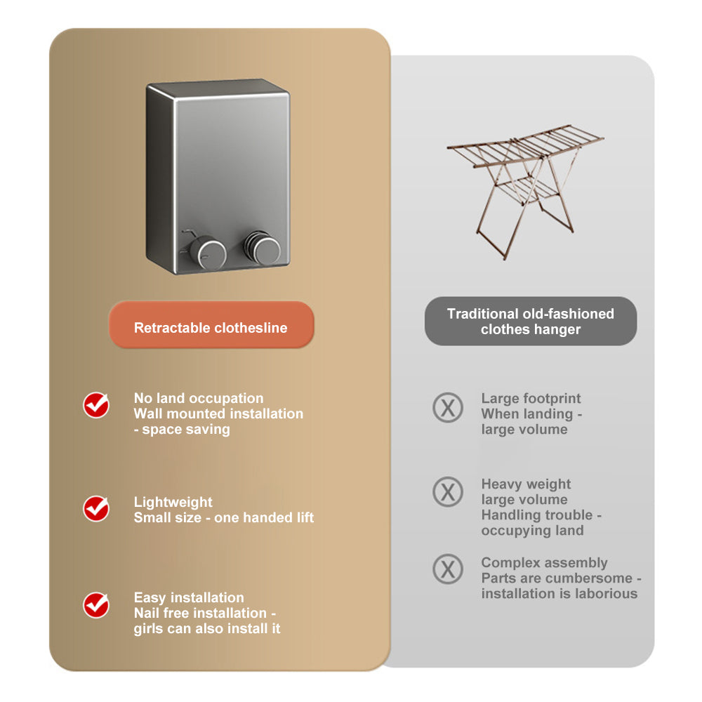Retractable Clothesline