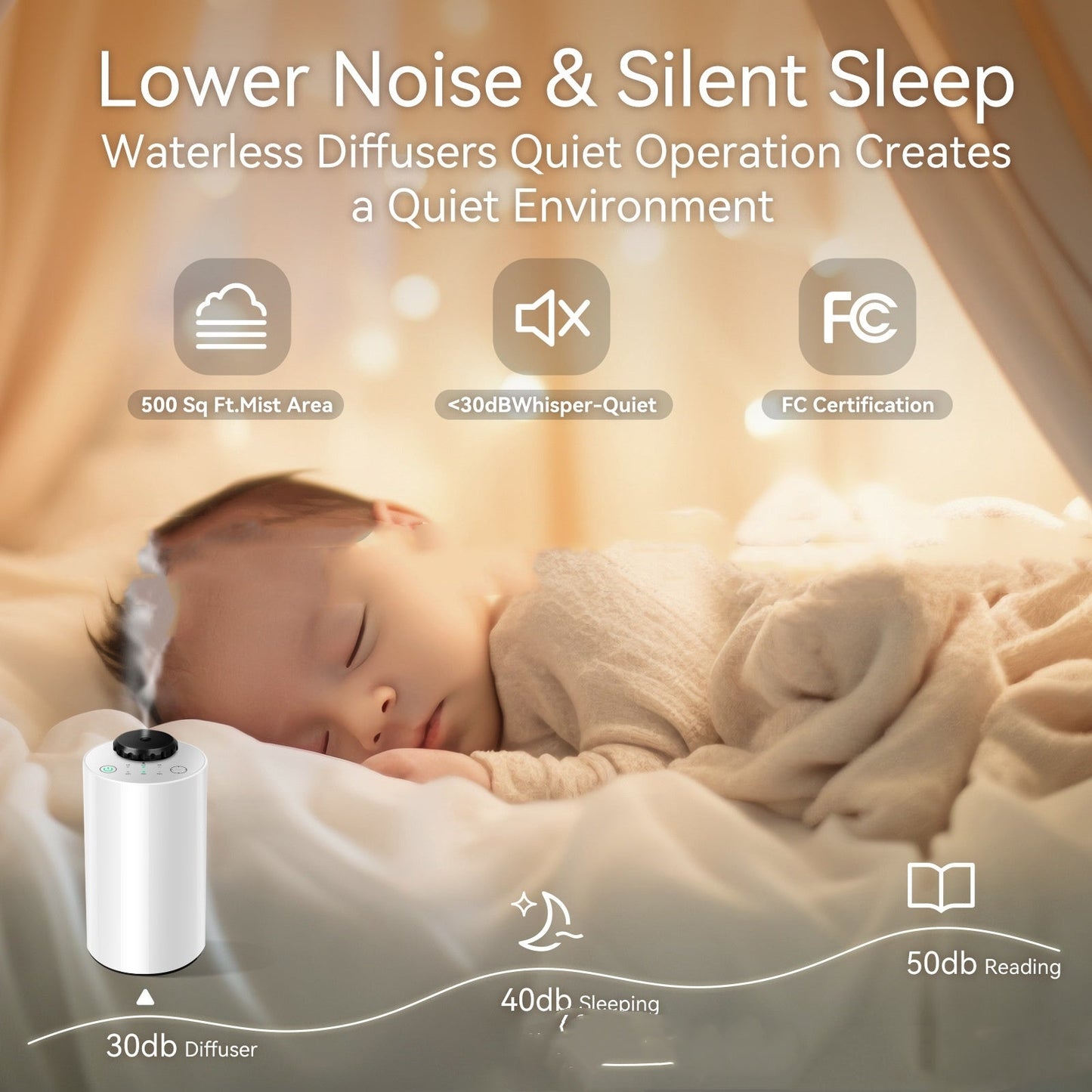 Two-fluid Waterless Essential Oil Machine Cold Mist Aroma Diffuser Home Fragrance
