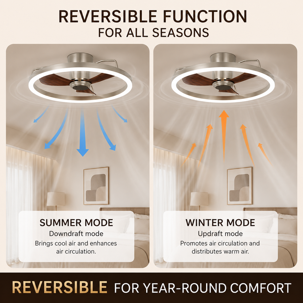 Modern Quiet Ceiling Fan Light